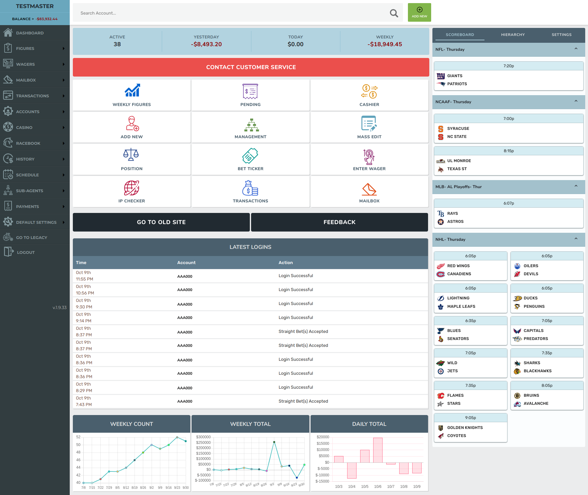 Agents Management Platform — full desktop view showing complete dashboard with data tables, contextual panels, and navigation