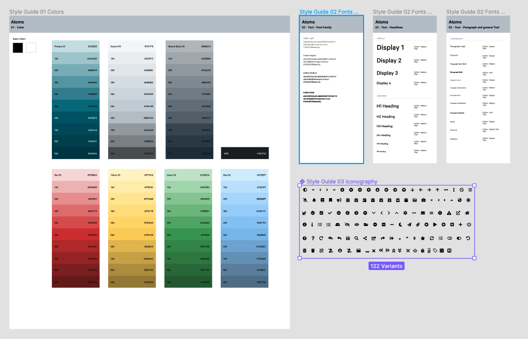 Style guide