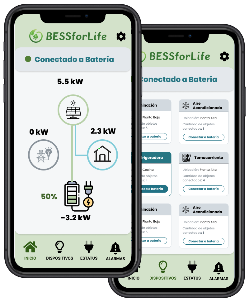 BESS System