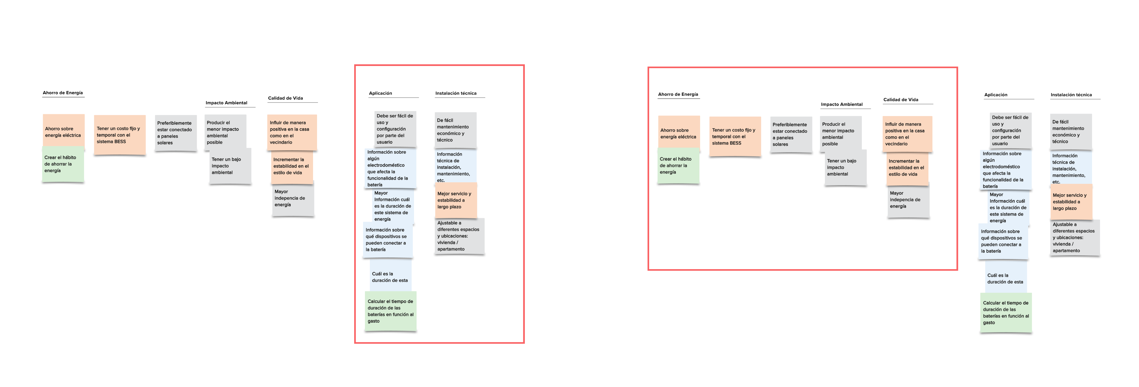 Clustering
