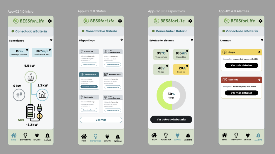 App prototype
